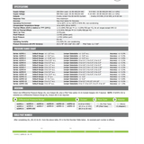 ACI A/DP2-9-10 Uni Bi-directional Differential Pressure Transmitter